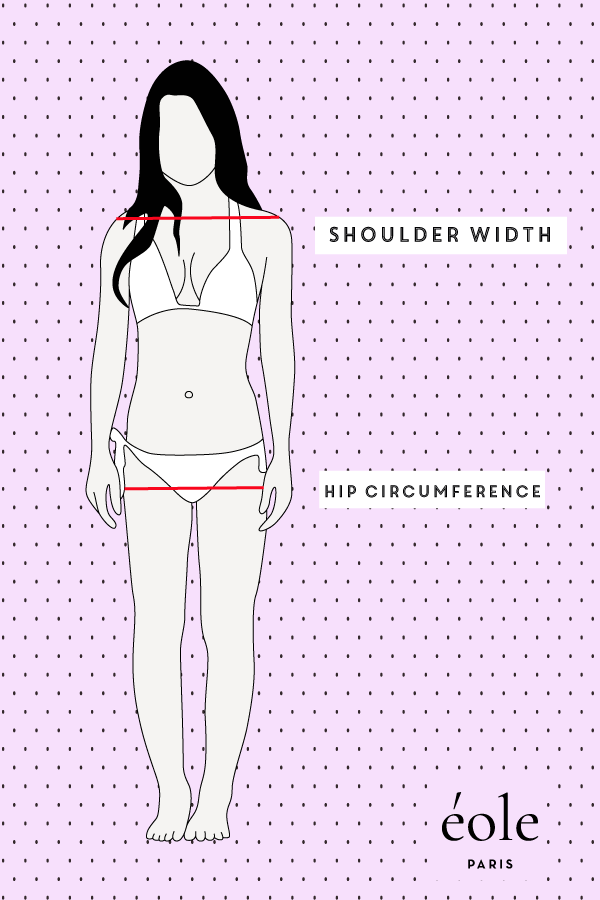 Image showcasing Shoulder Measurement Women