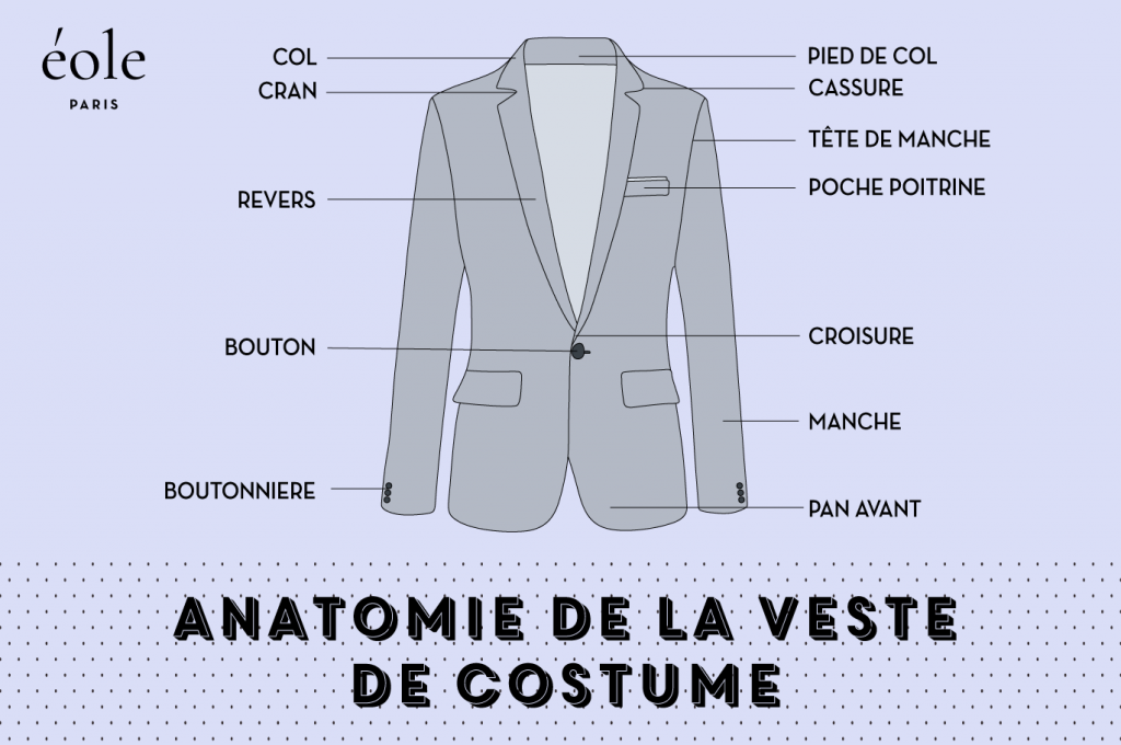 Blazer Femme MINTLIMIT - Manches 3/4 Froncées, Ouvert, Col Châle, Poches, Plusieurs Couleurs Disponibles - 12